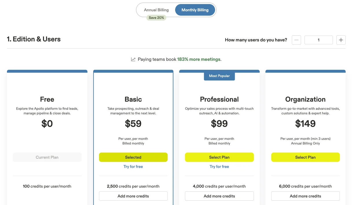 Apollo 不同版本的价格与功能对比：Free、Basic、Professional 和 Organization。